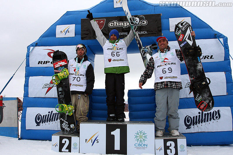 Pódio Big Air FIS