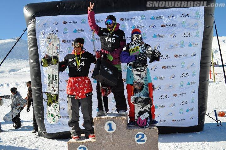 Pódio Slopestyle - Categoria Aspirantes