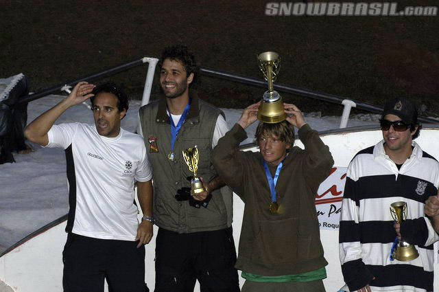 Campeões Cat. Aspirantes Masc.