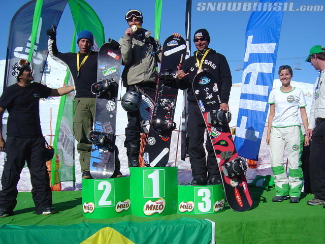 Pódio Bordercross - Cat. Masters A Masc.