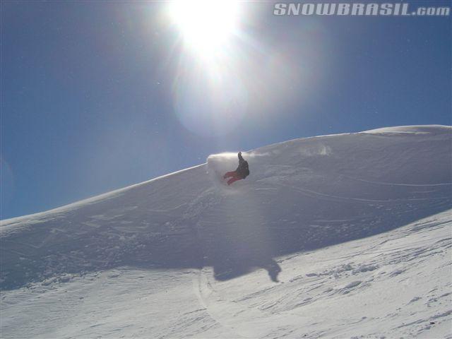 Guilherme Mallmann